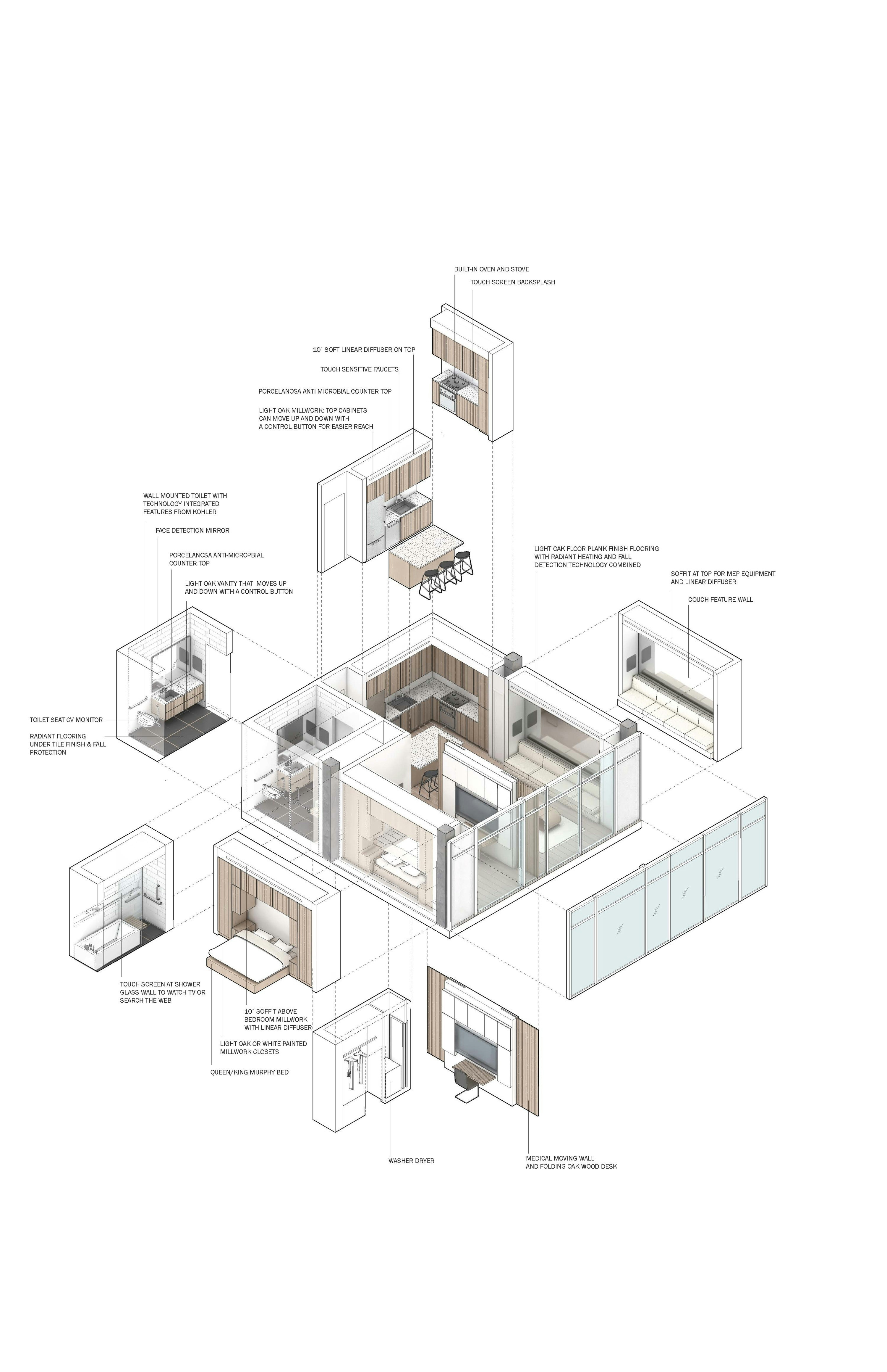 Architecture for Aging in Place