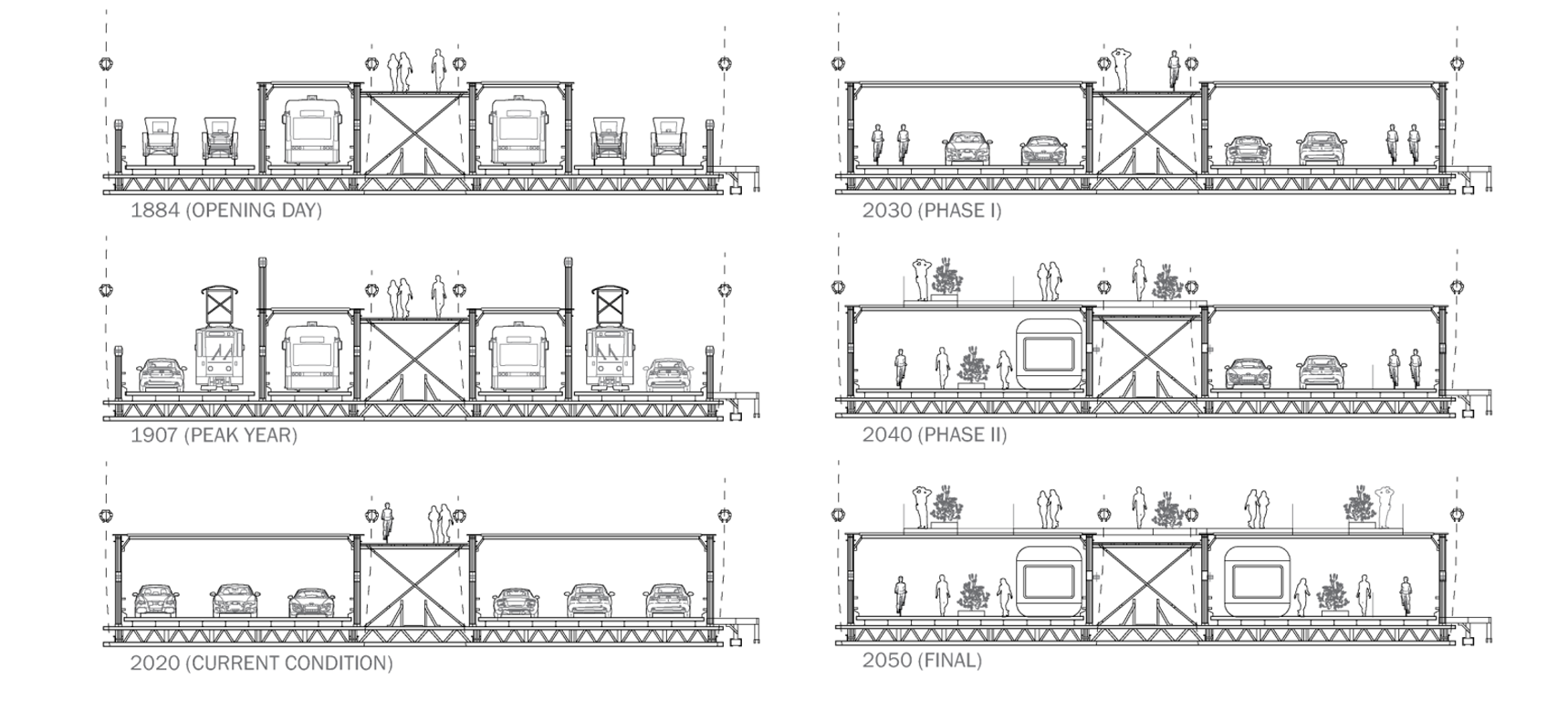 the greatest bridge diagram 3