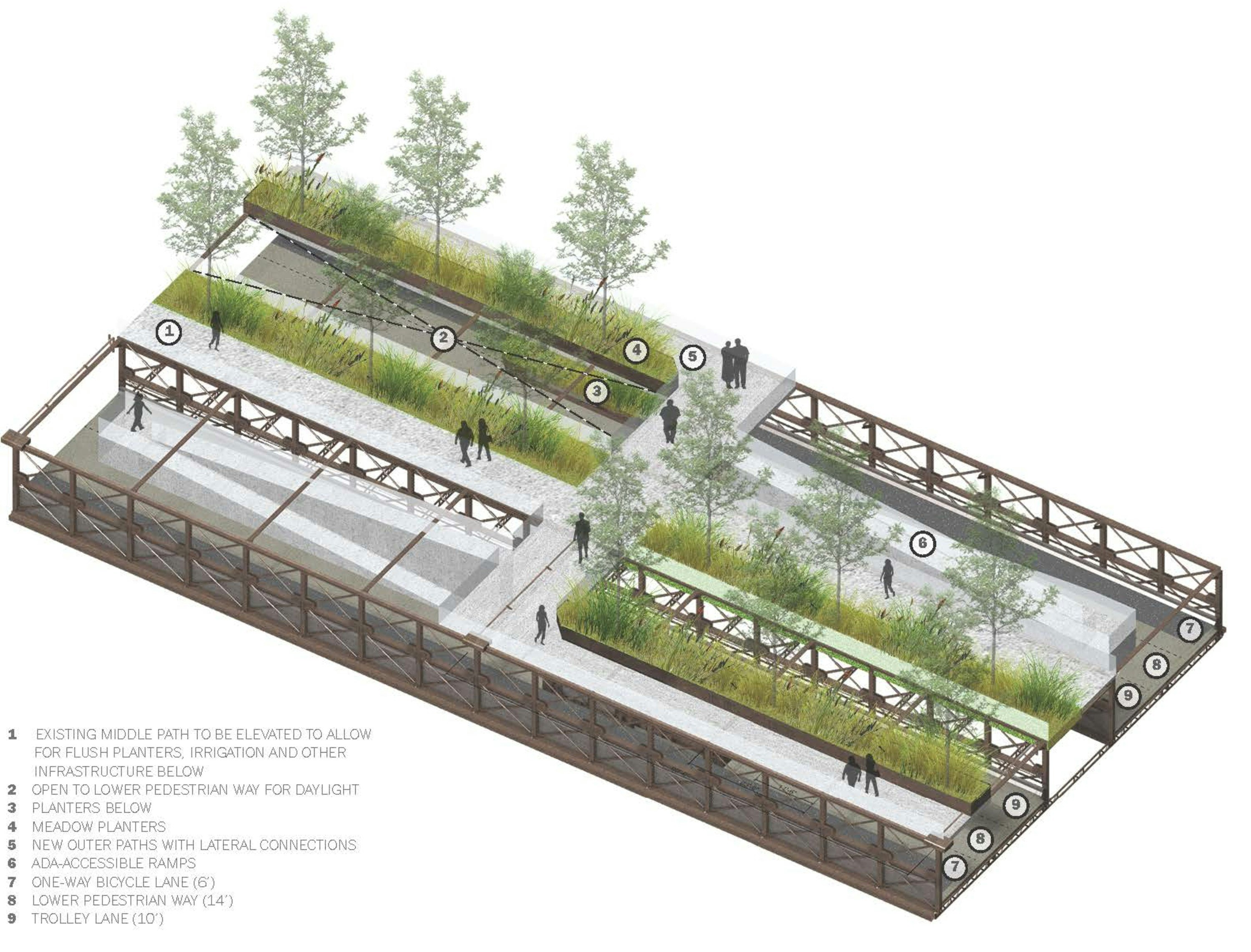 DXA Studio Designing a Better Future